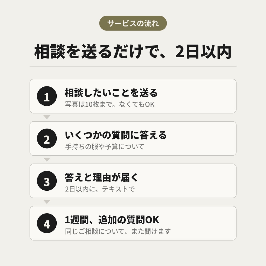 元高級ブランド店員が、あなたの服の悩みに答えます 【モニター価格】着こなしも買い物も、服の迷いに答えます イメージ3