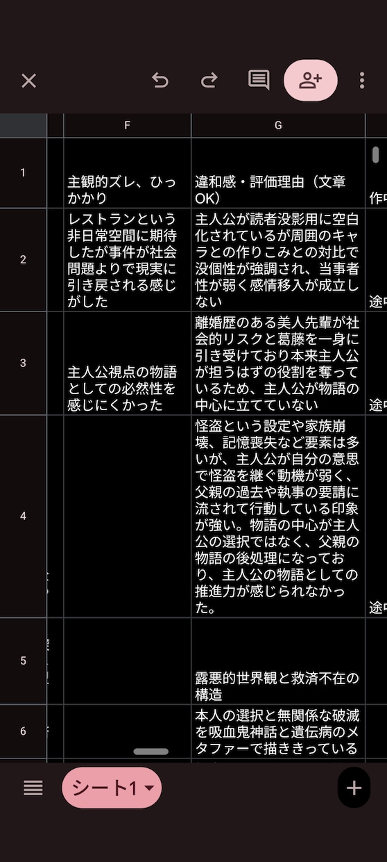 あなたにピッタリの推理小説を4冊選書します ​忖度なしのリアルな感想つき！あなたにピッタリのミステリー イメージ2