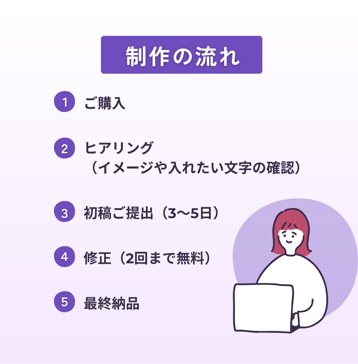 coconala専門！カバー画像を作成します 初心者でも安心！見やすく伝わるデザインに整えます イメージ2