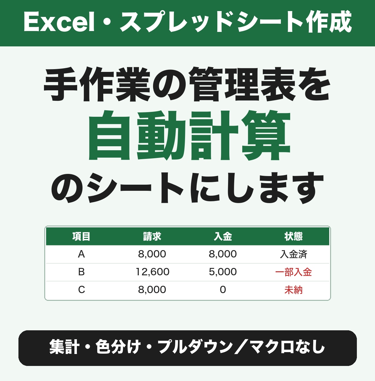 Excelの管理表を自動計算のシートに作り直します 集計・色分け・プルダウンで手作業を減らす｜マクロなし イメージ1