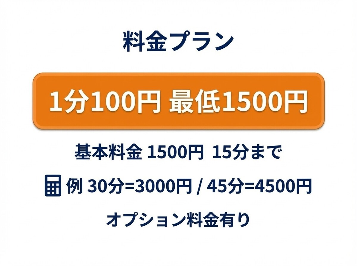 会議録音→文字起こし→要点/ToDoに整理します • 文字起こしを行い、決定事項・ToDo・論点を分離整理 イメージ2