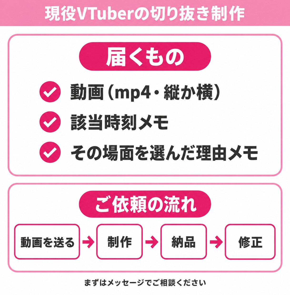 スタンダードテロップ付き切り抜き10本作ります 切り抜く時間がない方へ。テロップ＋タイトル案付きで10本納品 イメージ5