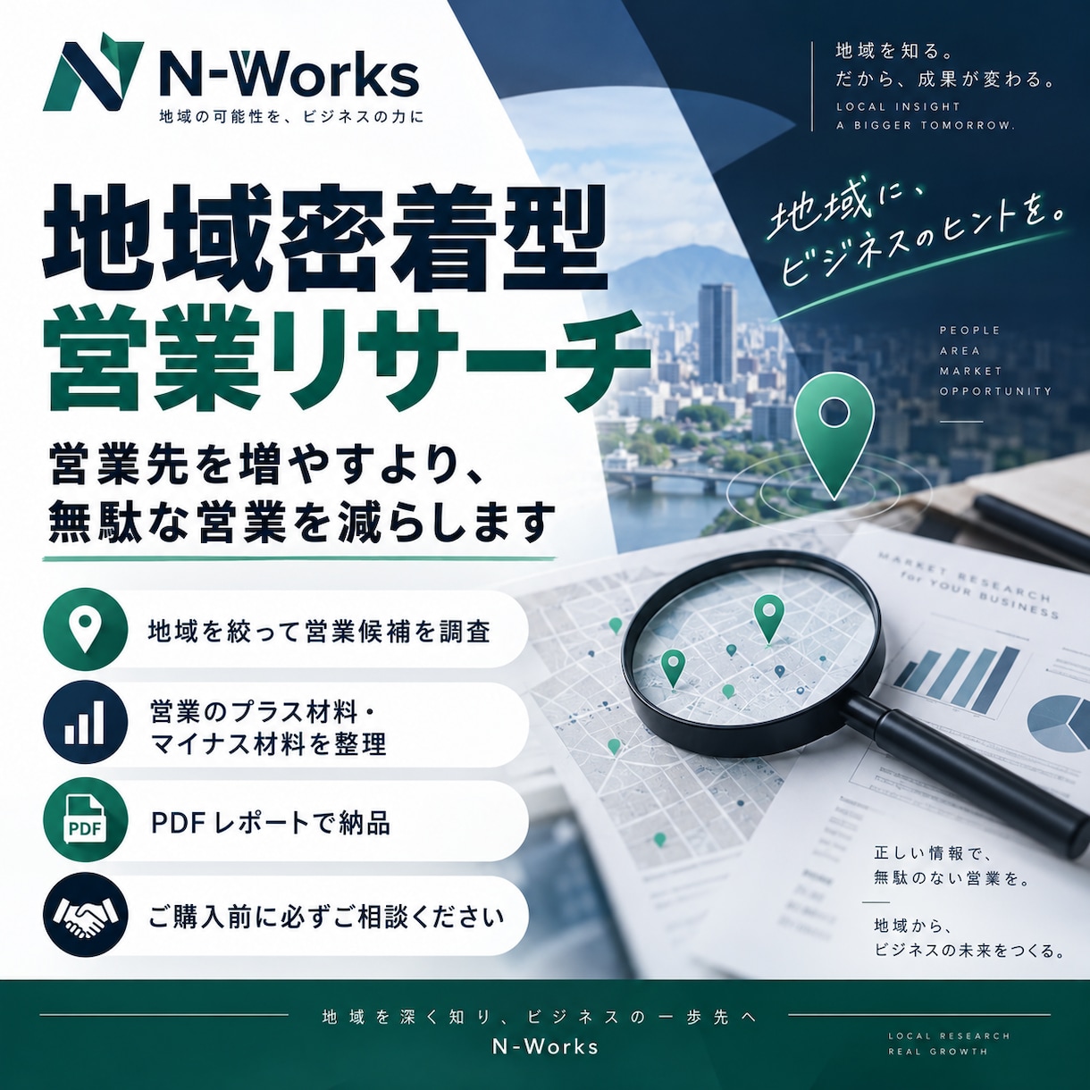 地域を絞って営業候補を深く調査します 営業先を増やすより、無駄な営業を減らします イメージ1