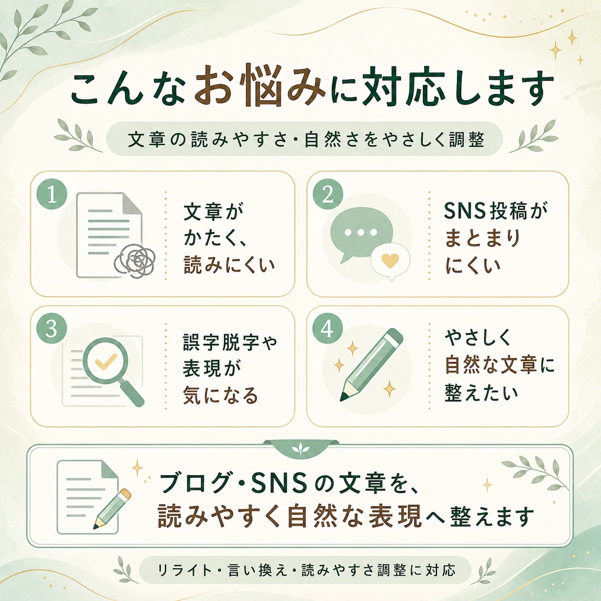 ブログやSNS文章を読みやすく自然に整えます 不自然な表現や重複を整理し伝わる文章に仕上げます イメージ2