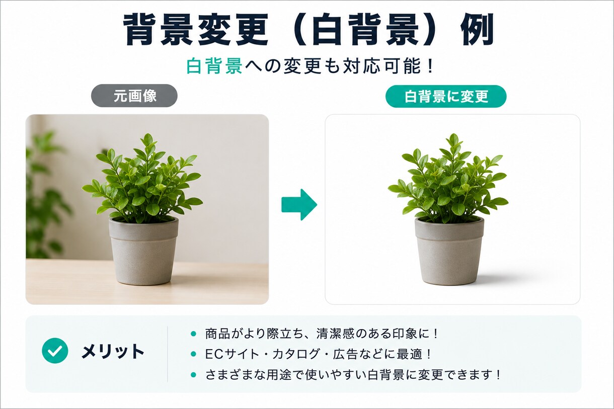1枚140円～画像の切り抜き・背景透過を行います 1枚からOK！自然で美しく仕上げます！ イメージ5