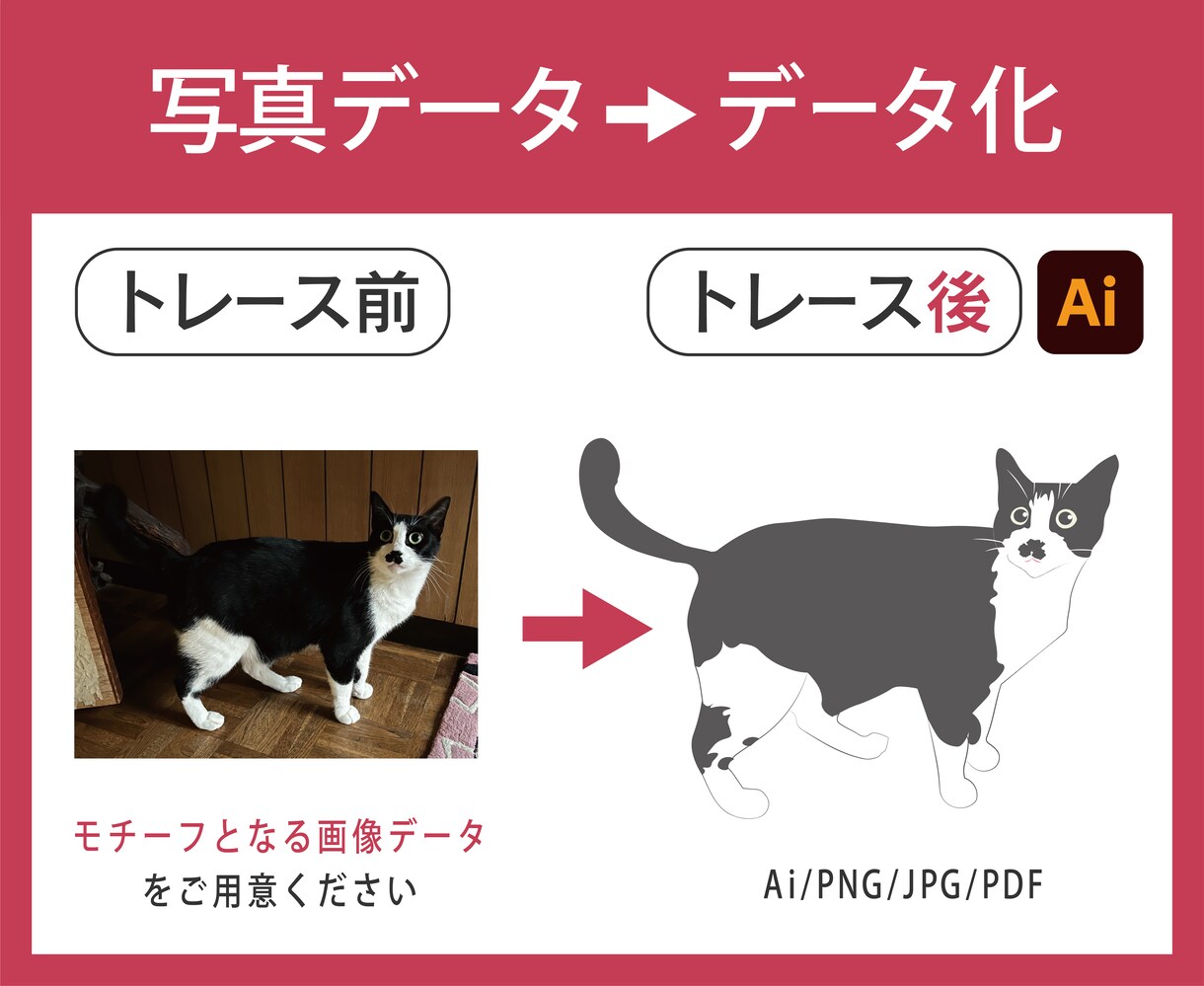 あなたの手描きイラストやロゴを丁寧にデータ化します ラフ画からでもOK｜柔軟に仕上げ対応 イメージ3
