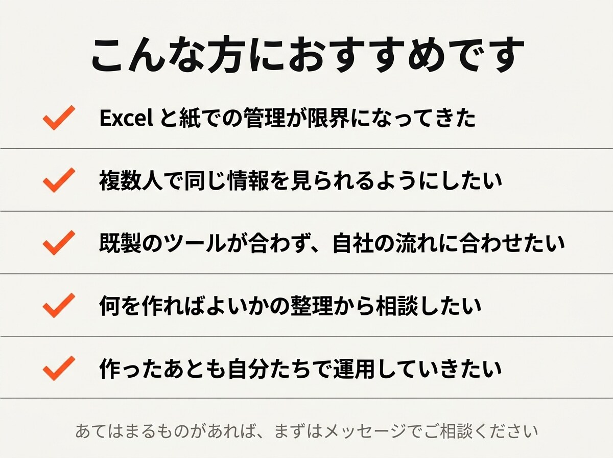 業務システム・Webアプリを設計から開発します 7本の実績。要件整理から運用まで一人で担当します イメージ6