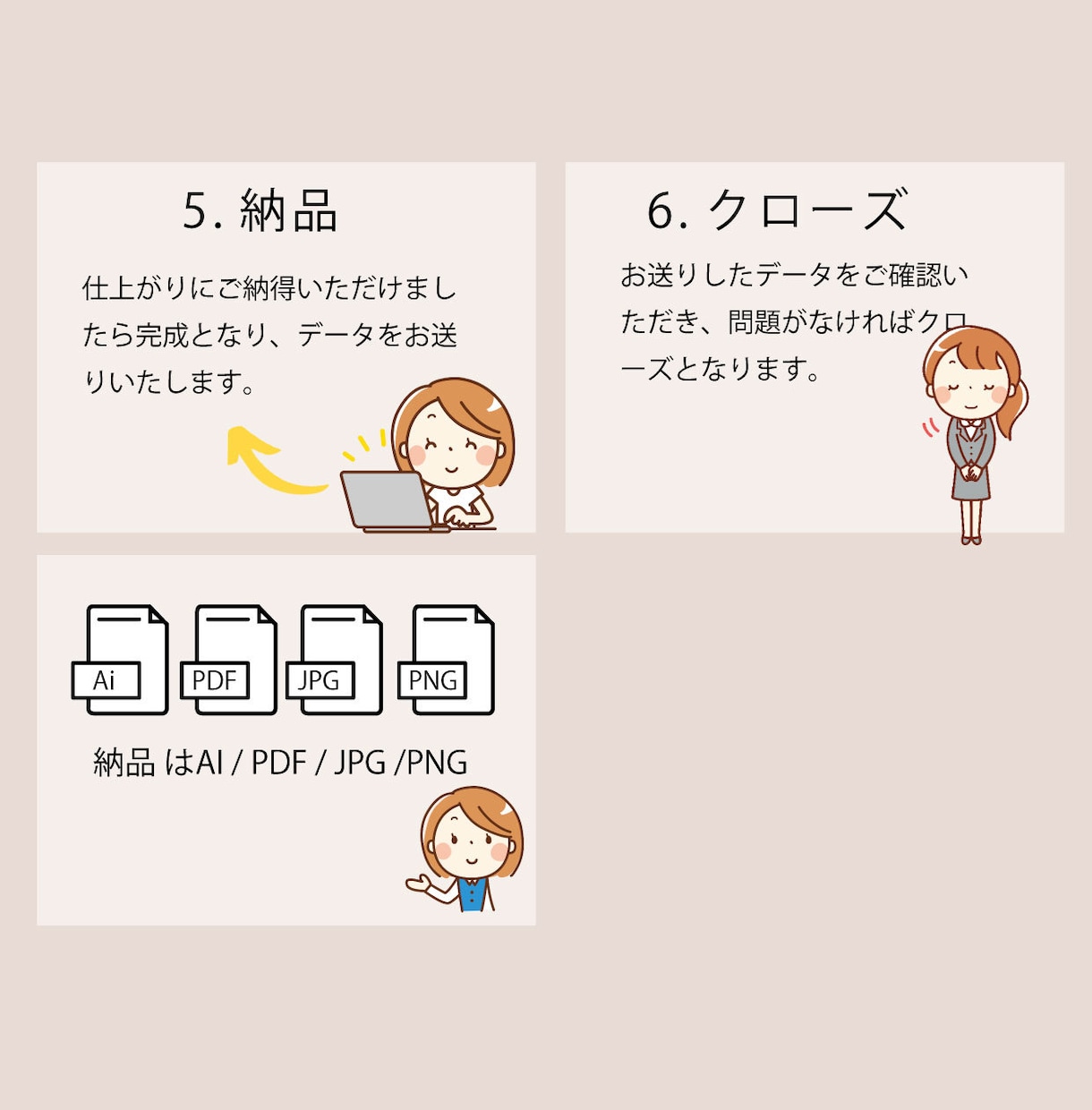 手頃な価格で質の高いロゴをお届けします 丁寧に想いをお聞きしてイメージを形にしていきます。 イメージ3