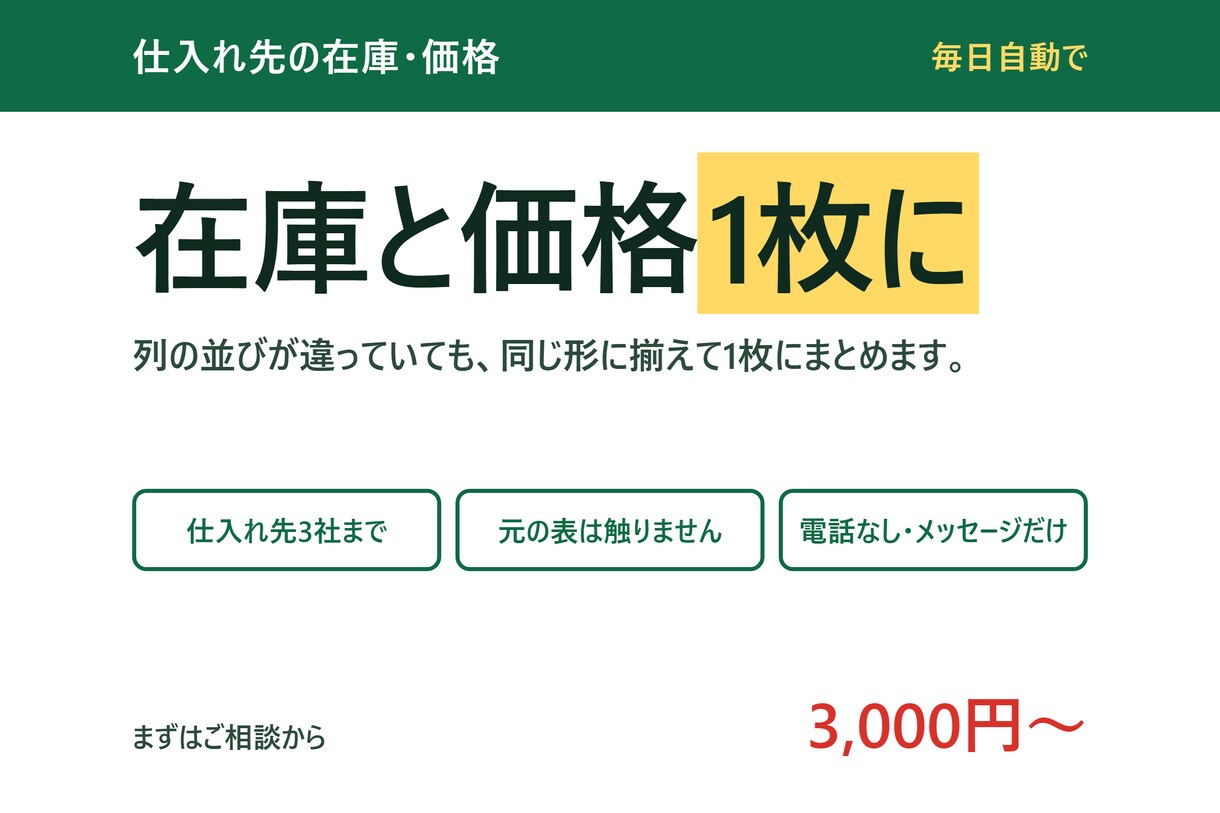 仕入れ先の在庫と価格を1枚にまとめます 何社ぶんの表も、毎朝ひとつの一覧に集めます イメージ1