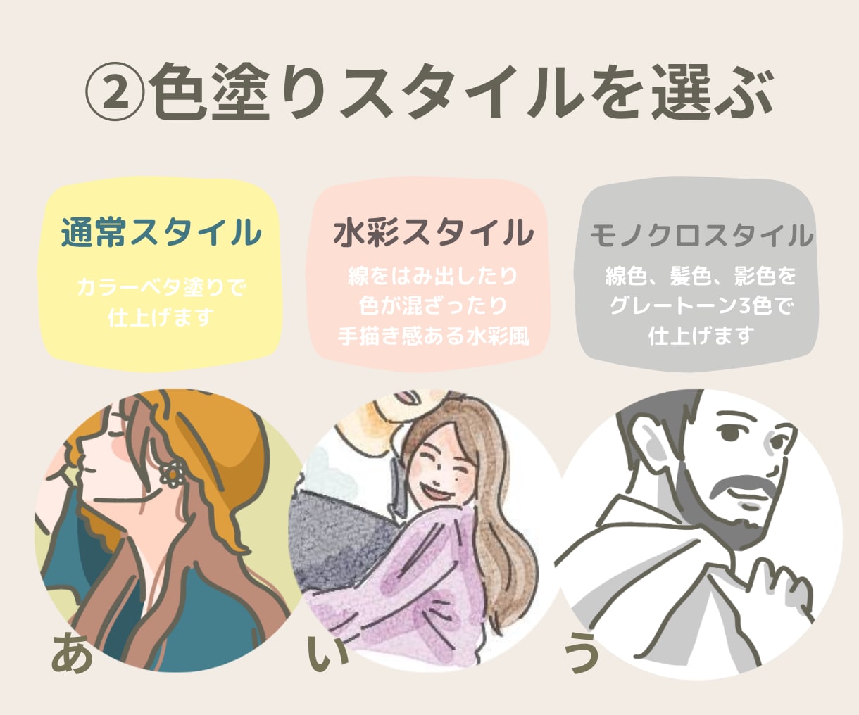 写真で作る！シンプルなかっぷるイラスト描きます プレゼント、アイコン、ウェルカムボードに。おともだち同士も！ イメージ3