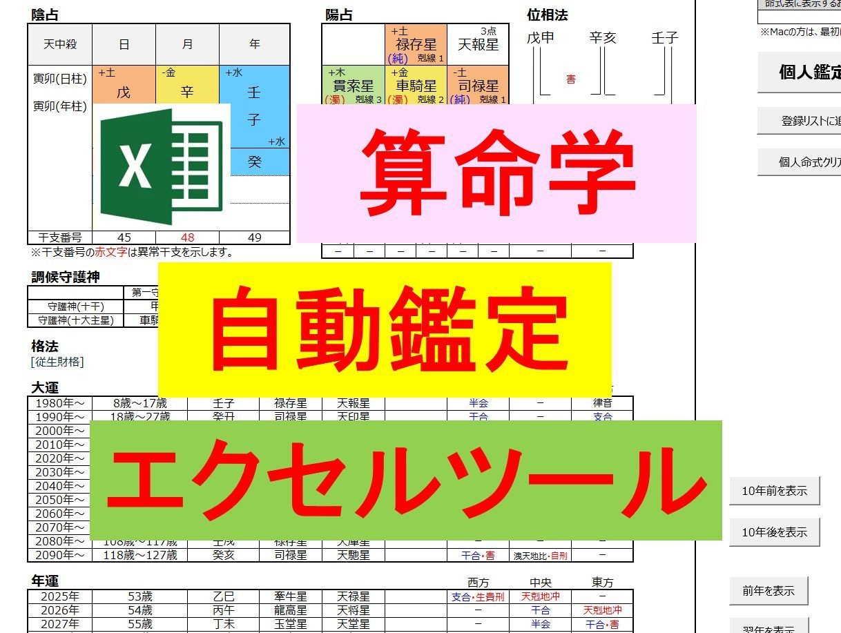 算命学 個性鑑定3、大運年運鑑定2、ペット鑑定 算命学 個性鑑定