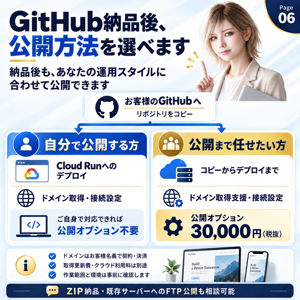 初心者も安心のスマホ対応Webサイトを制作します 最大5ページ・公開まで相談できる丁寧なサイト制作 イメージ6