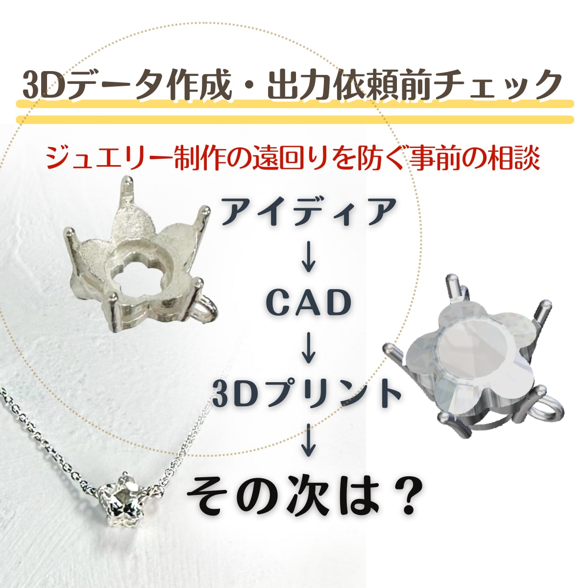 3Dデータ作成・出力依頼前の確認相談をします ジュエリー制作の遠回りを防ぐ事前チェック イメージ1