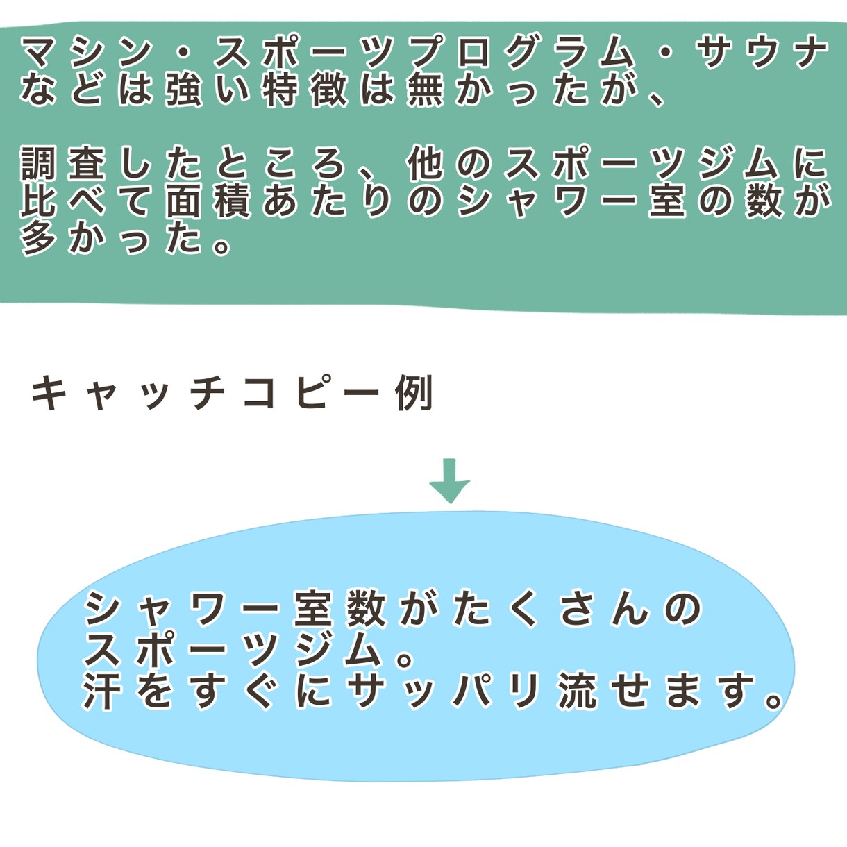あなたのお店・サービスの魅力を最大限にして伝えます 分かりやすい&魅力的なアピール文章・キャッチコピー作ります イメージ3