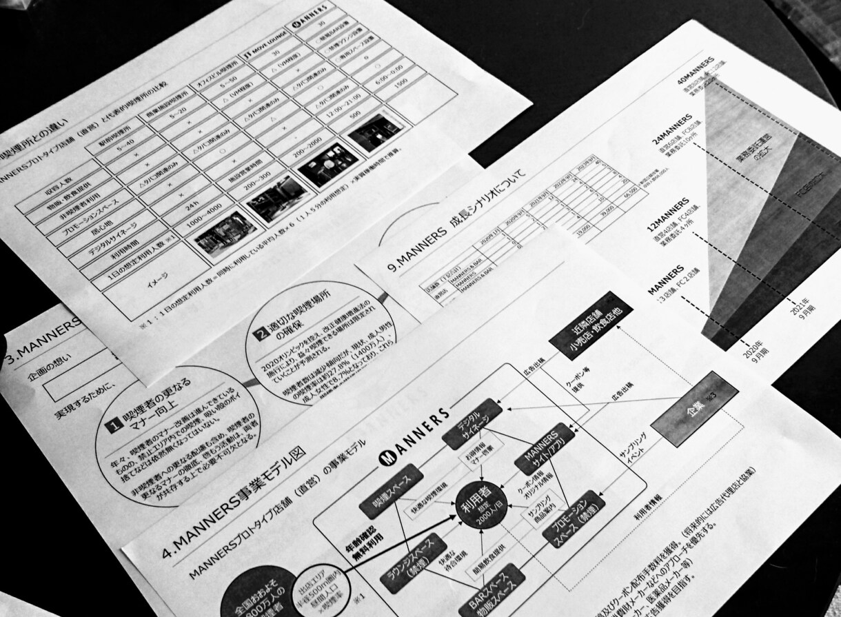 固定観念の打破! キラッと光る企画を提案します アイデア出しに行き詰まったらお試し下さい。 イメージ1