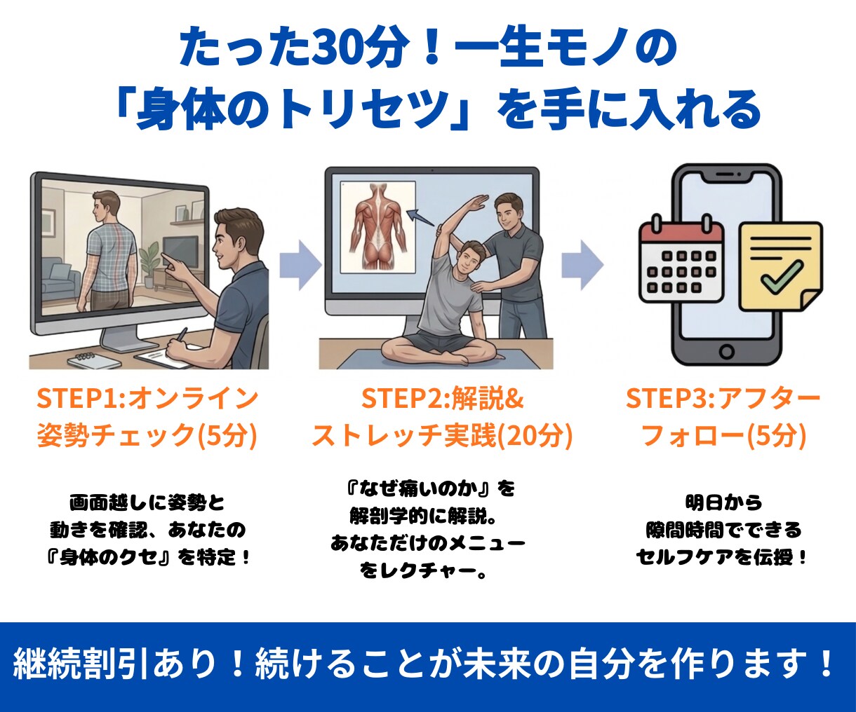 30分で完結！オーダーメイドストレッチ提供します ただ伸ばすだけじゃもったいない！身体の仕組みも教えます！ イメージ3
