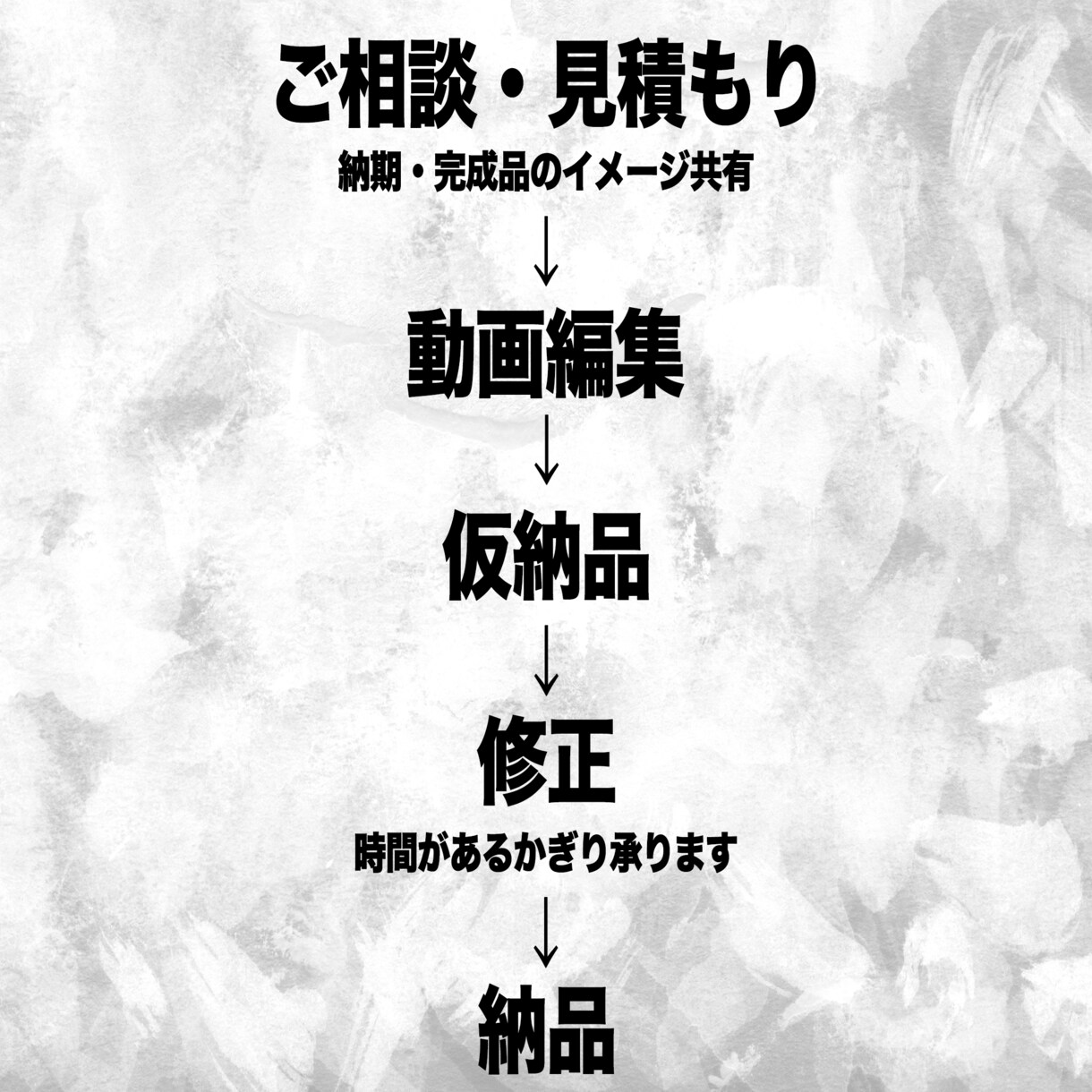 動画編集承ります 10分以上のYouTube動画や結婚式の動画まで編集可！ イメージ2