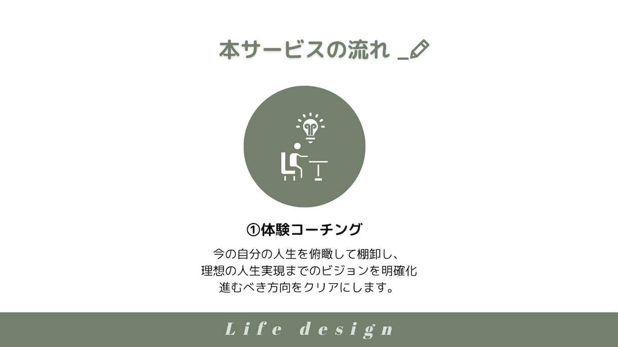 強みと自信を引き出す自己理解コーチングをします あなたのやりたいことはやっちゃっていること イメージ7