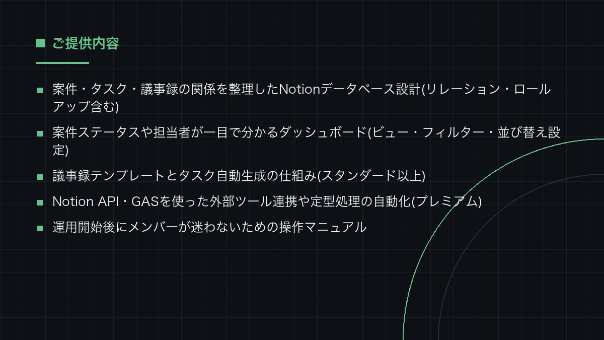 Notionで案件・タスク・議事録を一元管理します 案件・タスク・議事録が散らばる方に、Notionで一本化 イメージ3