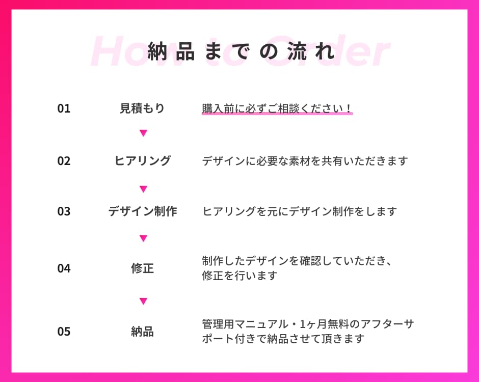特別価格!STUIOでオシャレなLP作ります 高品質・追加料金なし・アフターサポート イメージ2