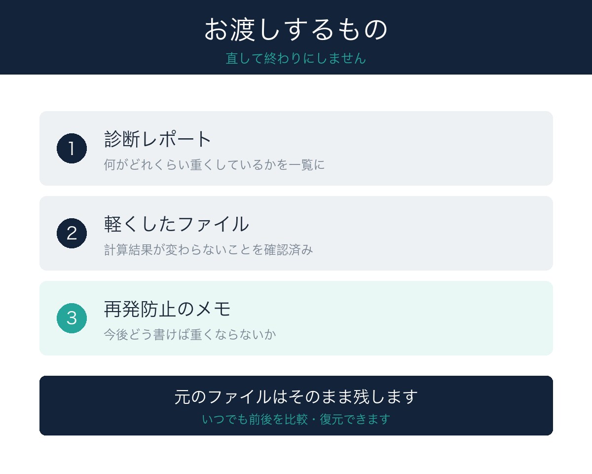 重くて遅いスプレッドシートを軽くします 重くなる原因を特定して報告｜通話なし｜翌日納品 イメージ3