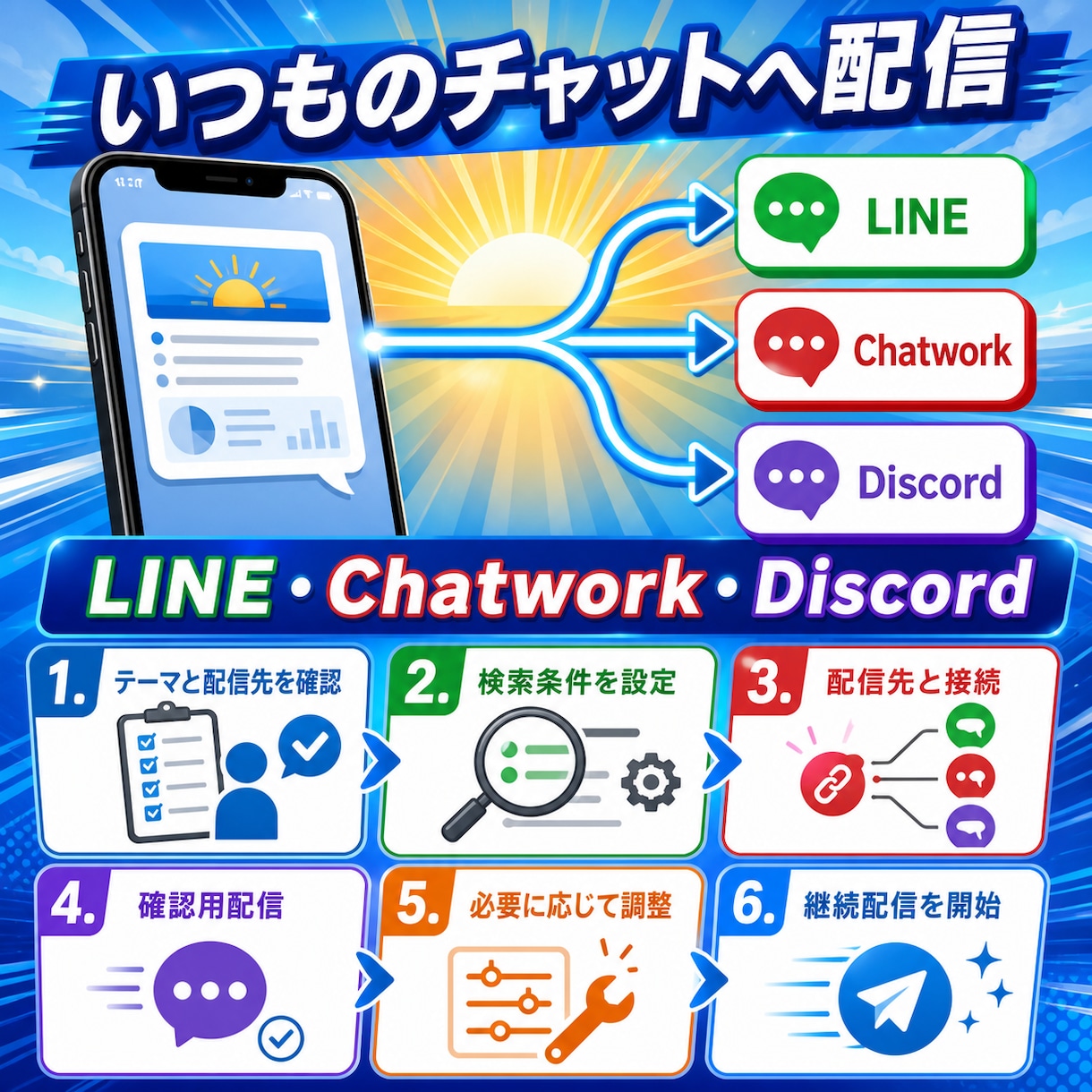 あなた専用のX注目ネタ朝刊を設定します 欲しいテーマの話題だけを選び、毎朝いつものチャットへお届け イメージ9