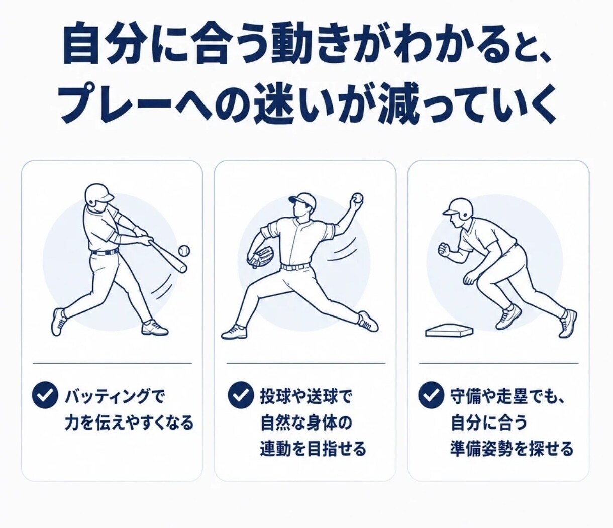 スポーツ特化|集客できるLPを制作します あなたのスポーツサービスを、必要な人に届けるLPを！ イメージ5