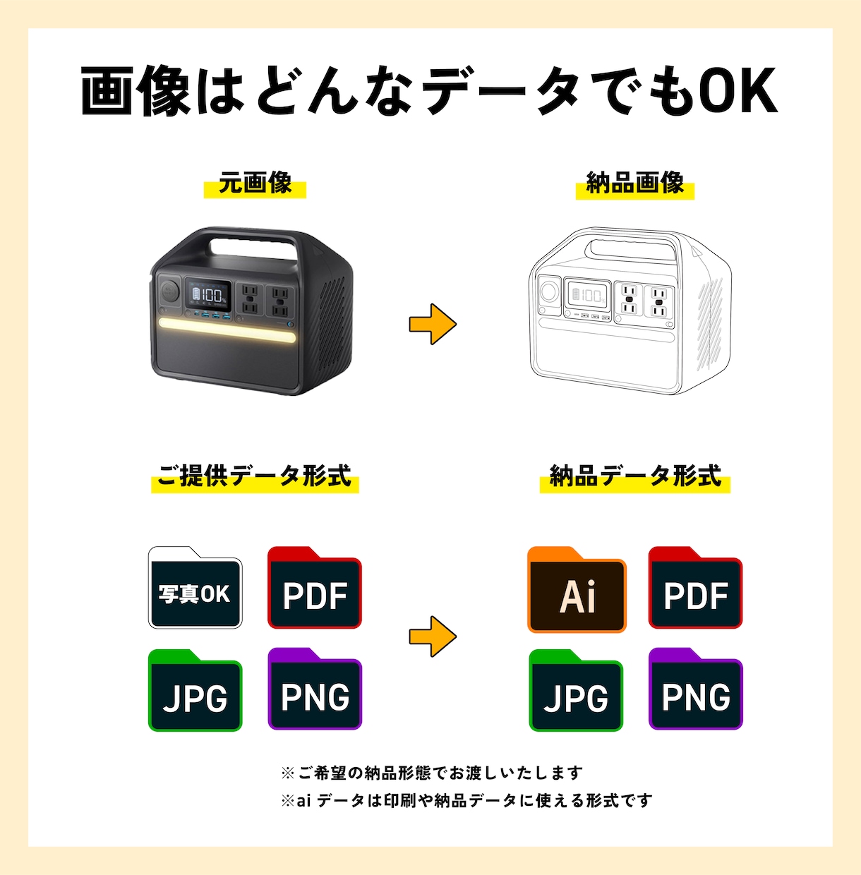 画像や写真をイラストデータ化します スピード納品！高品質な印刷データ作成！SNSアイコン用も可能 イメージ5
