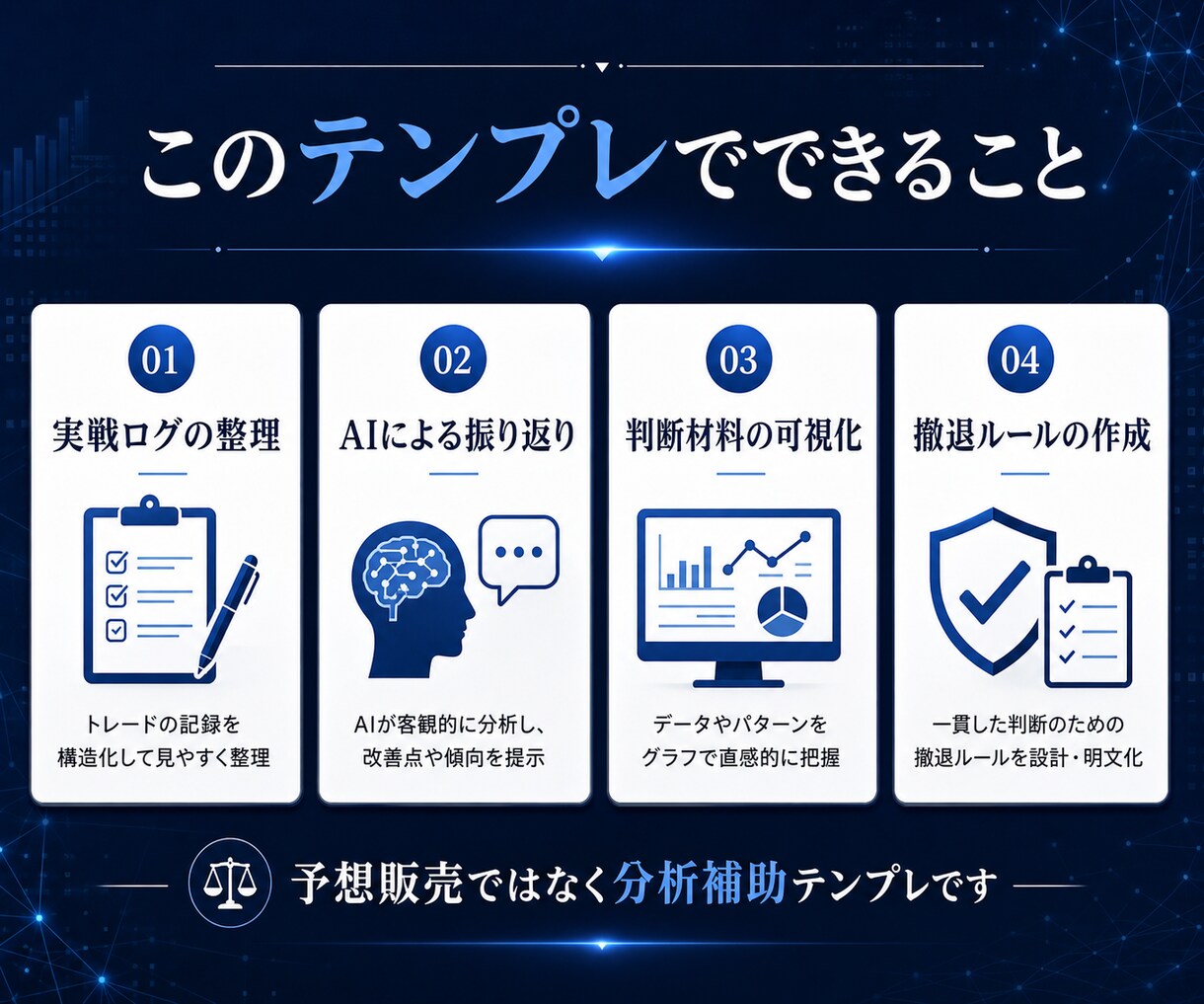 遊技データ分析プロンプトを提供します 実戦ログを整理し判断材料を作成 イメージ3