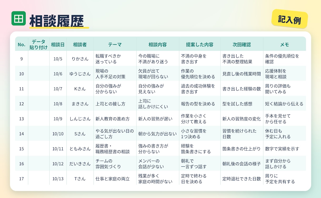 電話相談出品者向け｜AI相談カルテをご提供します 電話相談後の記録を、もっと簡単・見やすく。 イメージ2