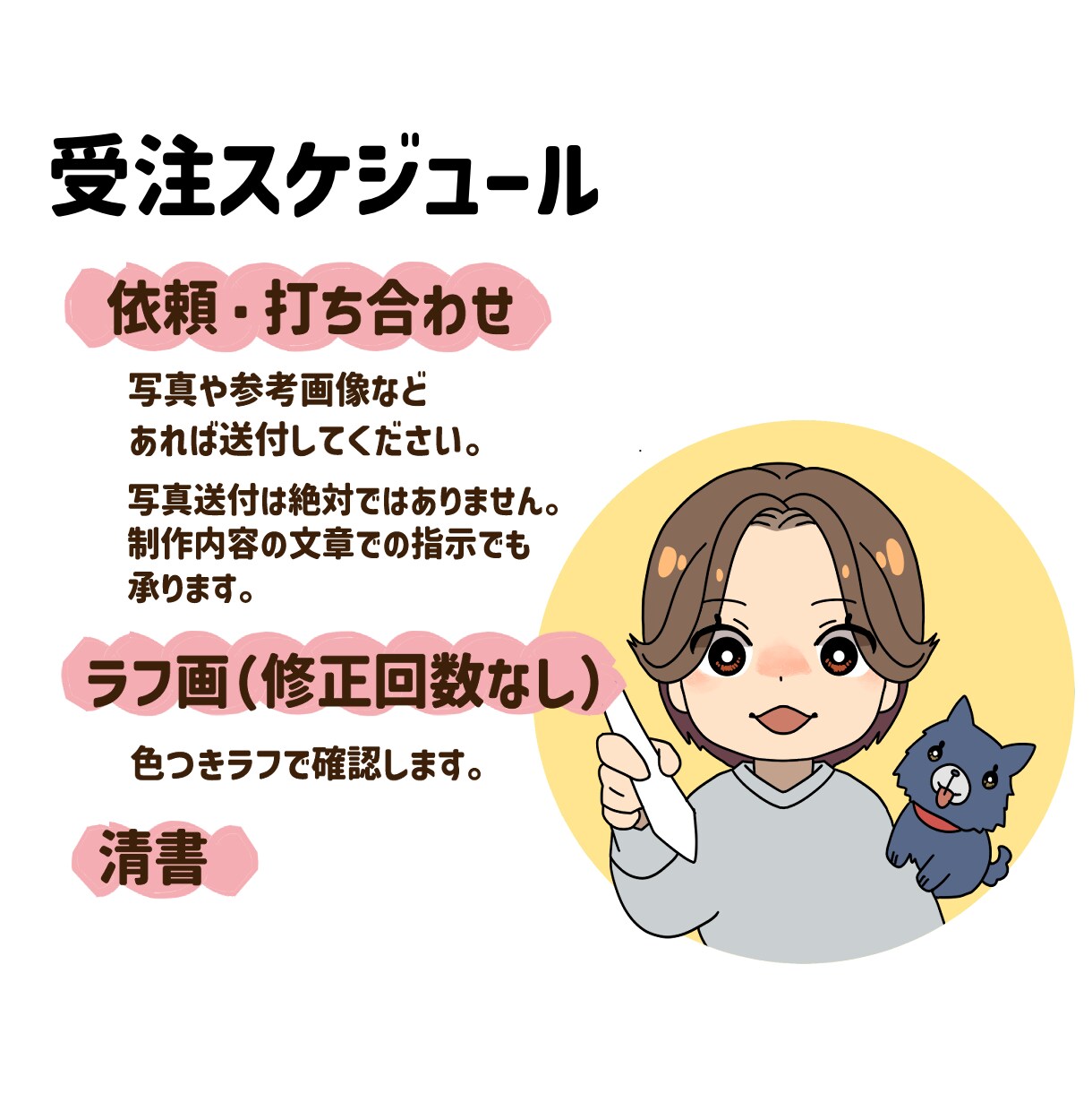 商用OK！ポップでかわいいちびキャラ似顔絵描きます SNS・ブログ・名刺・パッケージに◎（下書き修正無制限） イメージ6