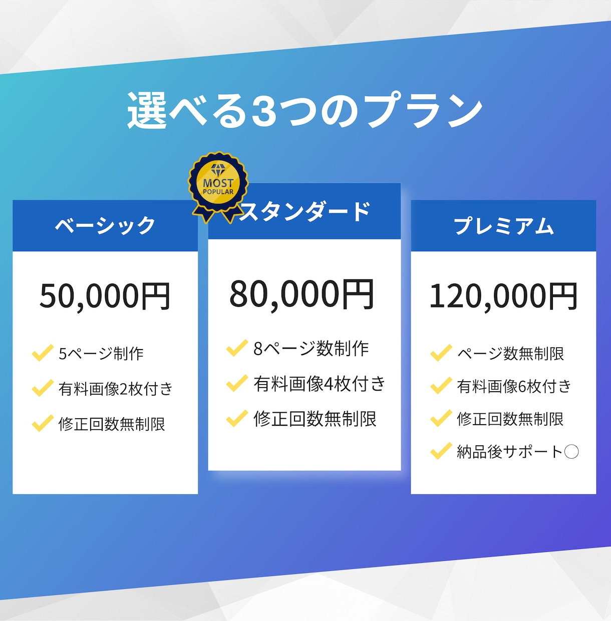 hp作成 SWELL×WordPress制作します 自分で更新できる集客サイトを制作。SEOに関する特典付き イメージ2