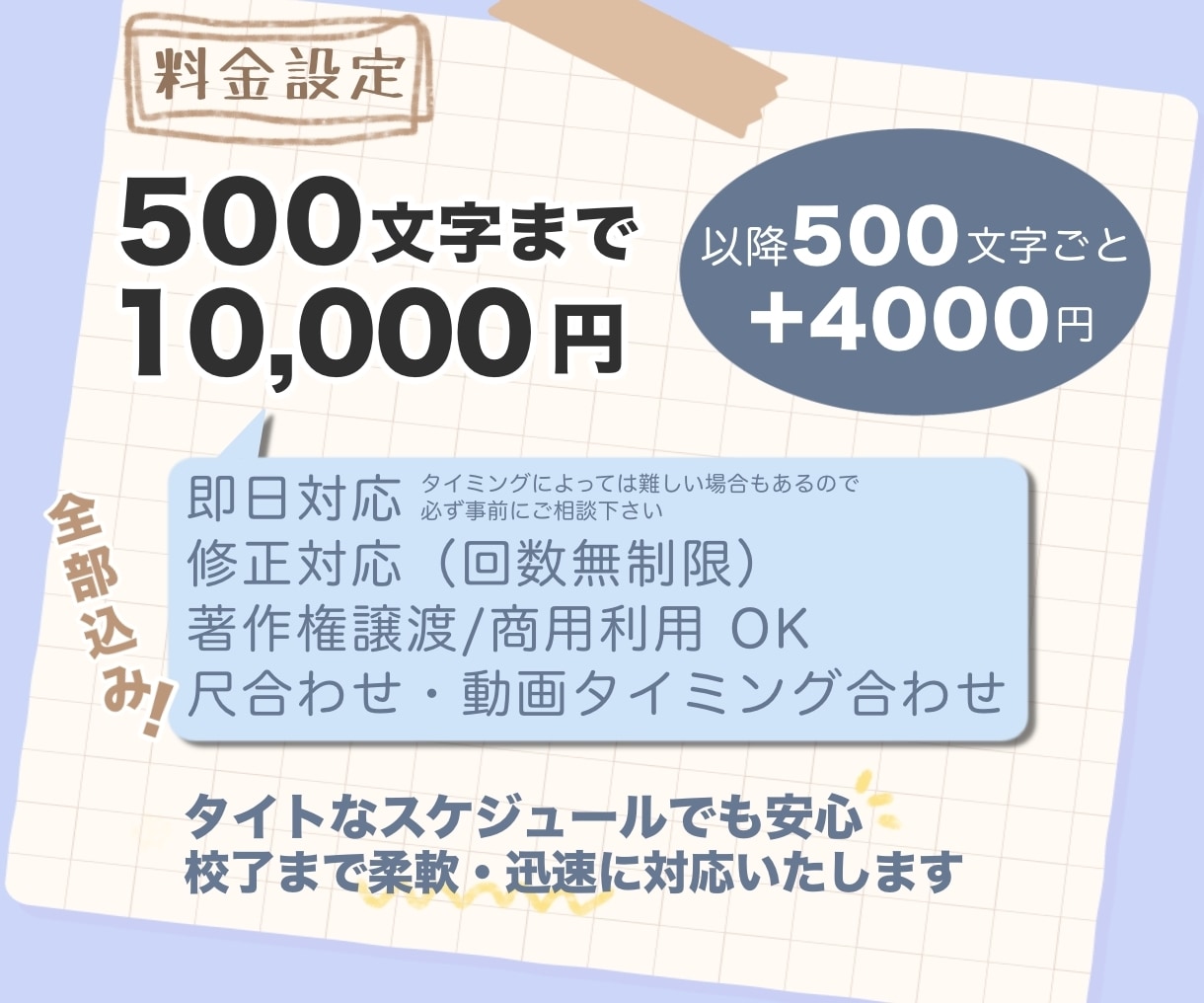 プロ認定★理想のナレーションを実現します 即日無料！校了まで柔軟・迅速に対応します イメージ2