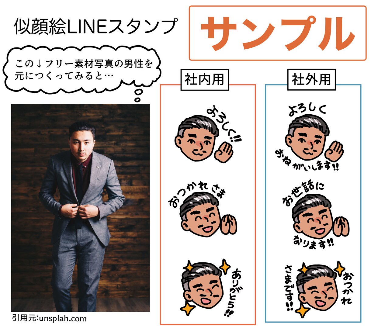 デフォルメにがおえLINEスタンプつくります 円滑なコミュニケーションにお役立てください！ イメージ2