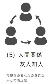守り絵でやせる　アートセラピーを提供いたします 絵で習慣を身につける←食べたい脳は、言葉を持ちません イメージ7
