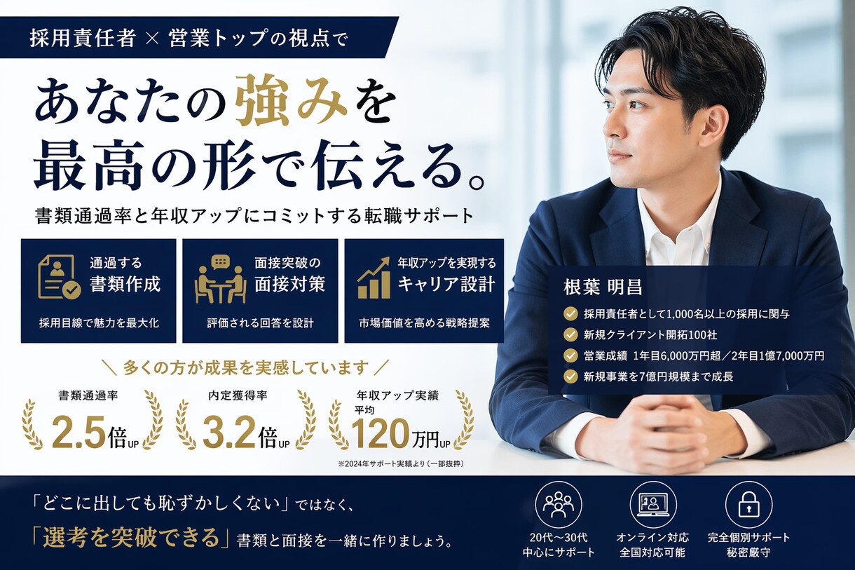 営業成績NO1フィードバック！徹底コンサルします 新規事業立ち上げ責任者として営業体制構築・KPI設計・育成 イメージ1