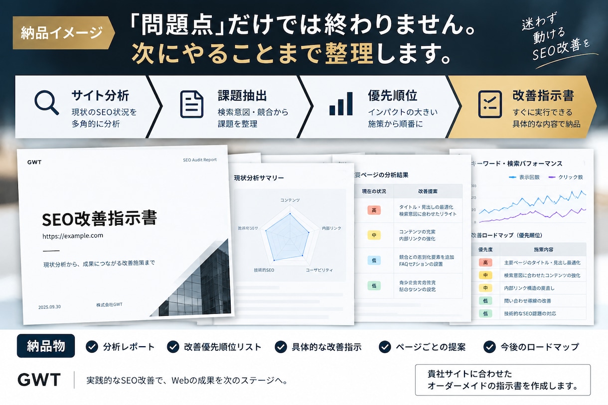 SEOサイトを分析して改善優先順位を作ります 何から直すべきかを調査・整理して指示書で納品 イメージ2