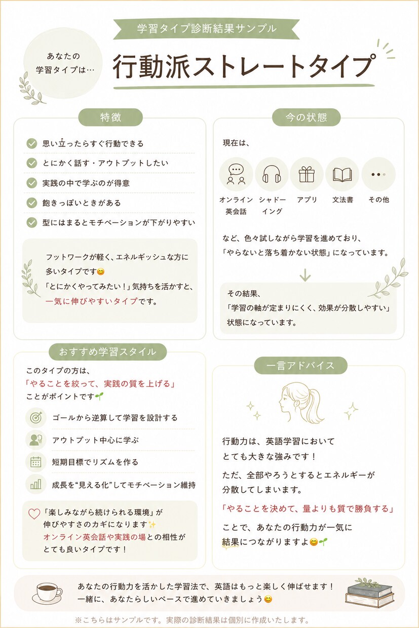 元英語教諭が、あなたに合う勉強法を整理します 英語学習の「迷子」を卒業しませんか？ イメージ2