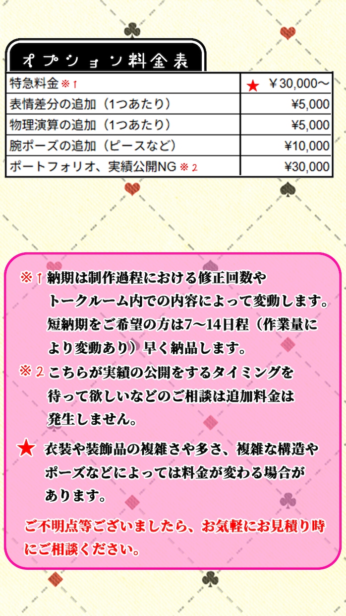特別価格＿VTuberモデリングいたします 先着３名様限定特別価格！パーツ分けイラストがある方向け！ イメージ3
