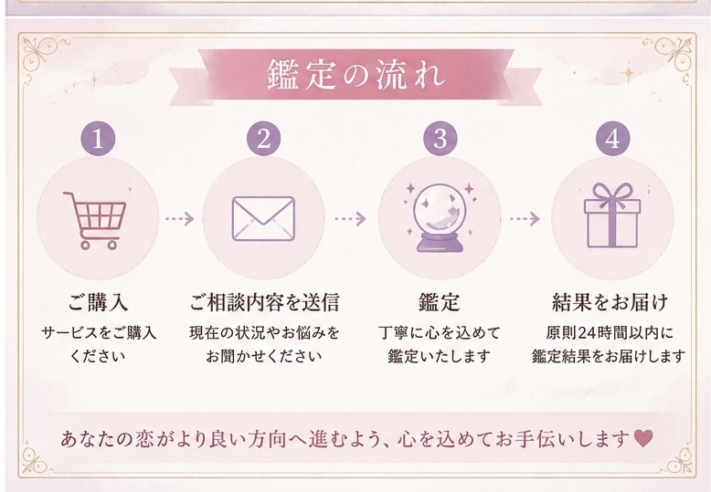 あの人私のことをどう思ってる？本音をズバリ占います 女心も男心も読み解く、恋愛特化の女性占い師です イメージ2