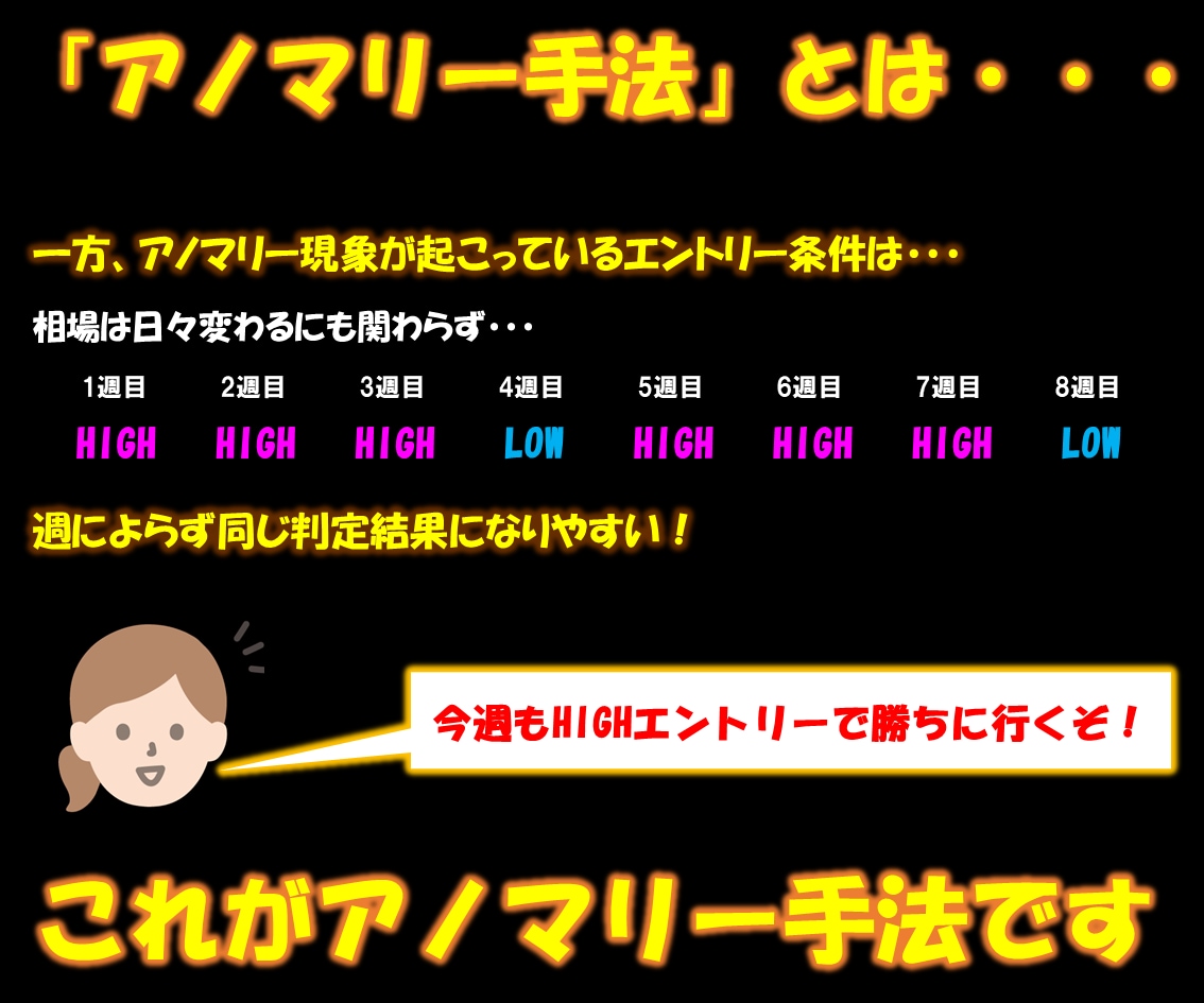 超チート級の裏技！最新版アノマリー手法提供します 毎日決まった時間、決まった方向にエントリー！相場分析不要！ イメージ4