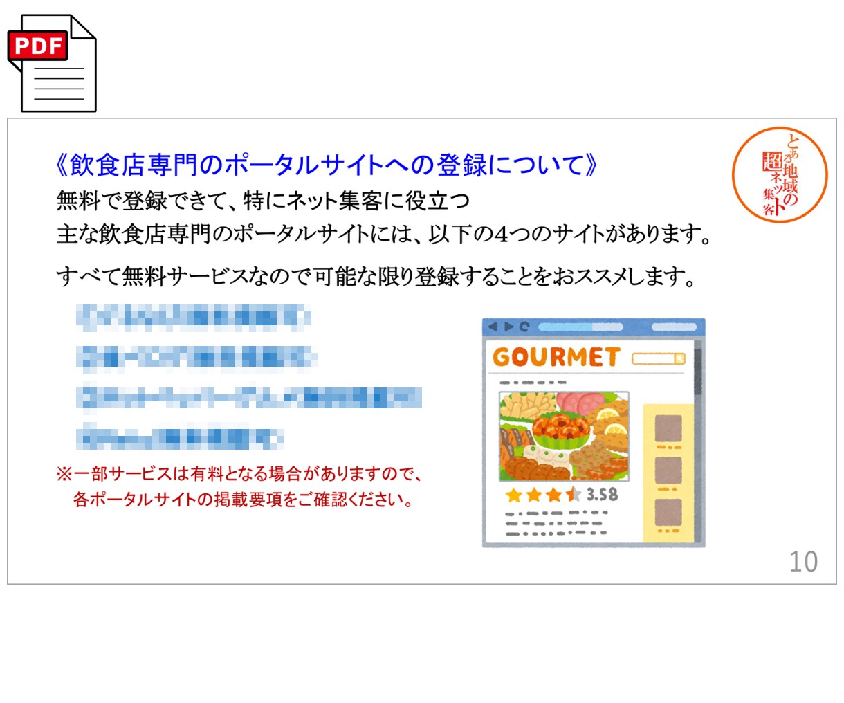 業種別ネット集客シリーズ★飲食店編｜実績あります 飲食店のネット集客のコツを解説したＰＤＦハンドブック付属 イメージ4