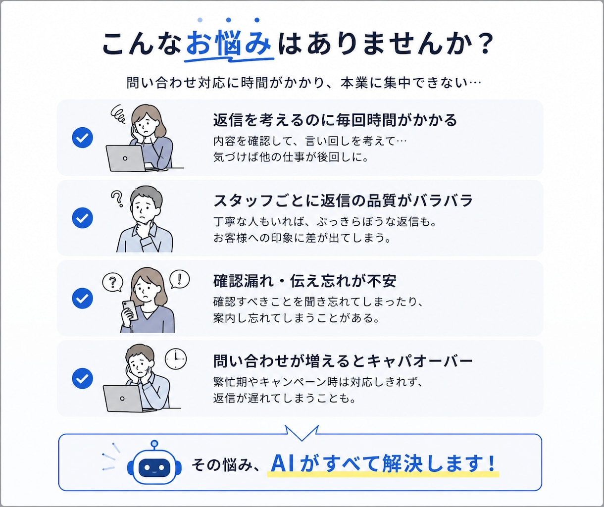 問い合わせ返信をAIで効率化します メール・DM対応を「貼るだけ」に イメージ2