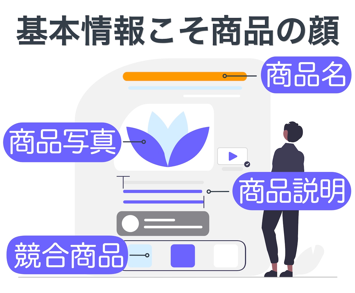 Amazon商品登録・ページ作成いたします あなたの商品ページはまだまだ良くなる！ イメージ4