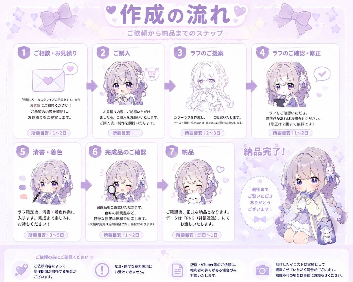 配信・グッズ等に♪かわいいミニキャラ制作します 小さくなっても、可愛さそのままで制作致します。 イメージ2