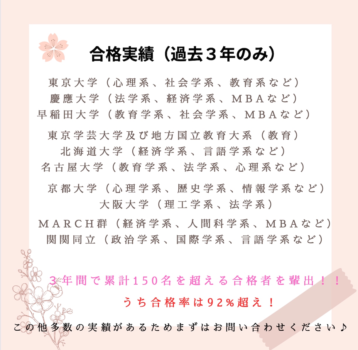 文系大学院入試のプロが研究計画書をサポートます 文系大学院出身現教員が合格に向けた研究計画書を一緒に考えます イメージ2