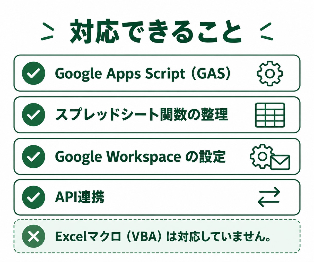 スプレッドシート業務を自動化します 手作業の集計・転記をGASで自動化します。30,000円から イメージ2
