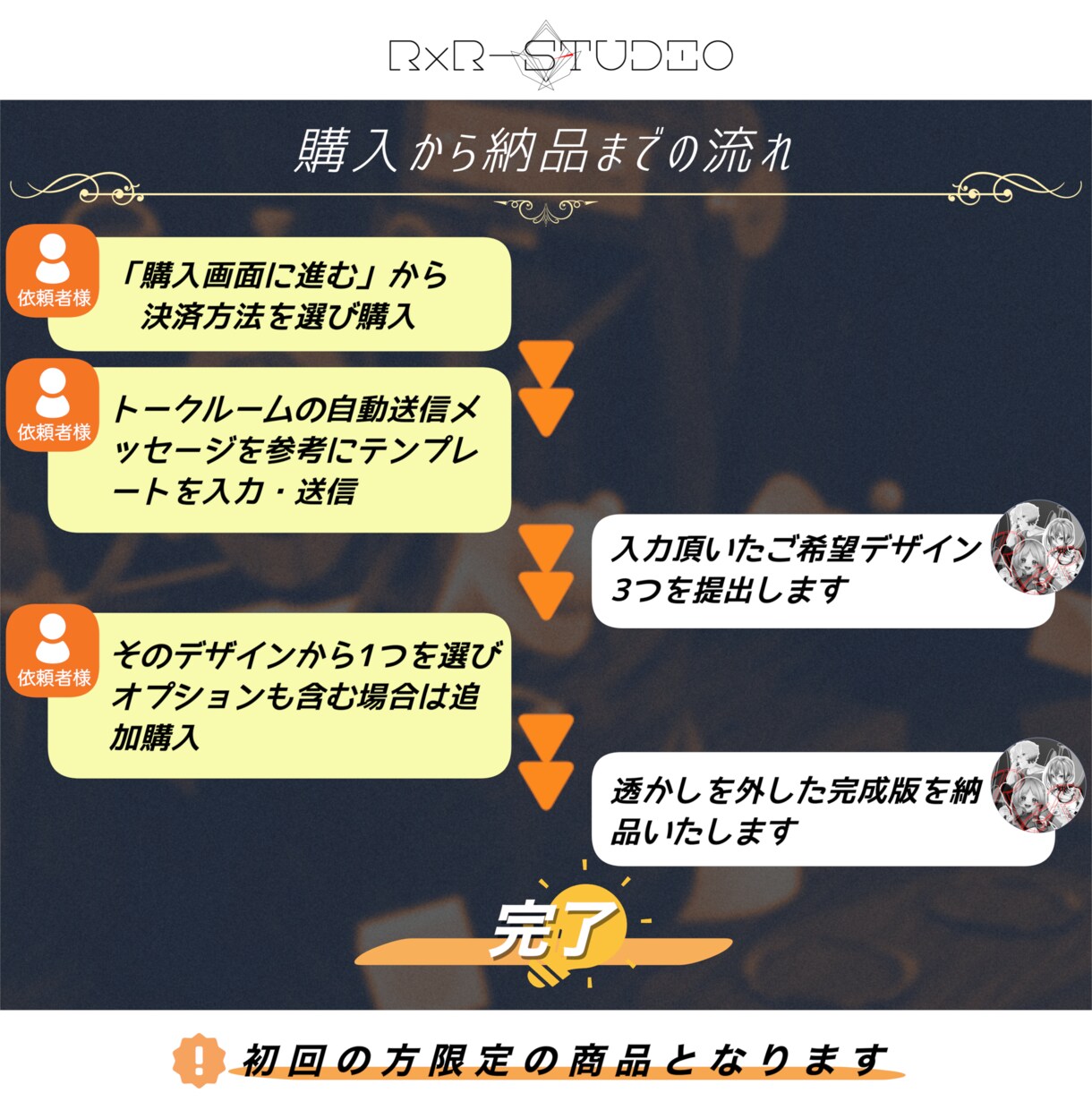 Vtuber様向け実写風歌ってみたショート作ります にじさんじ等大手実績ありの高品質MIXも可能！納期最短2日◎ イメージ5