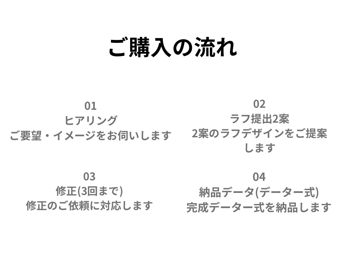 高品質ロゴを24時間以内に制作します 修正3回無料・商用利用OK・高品質ロゴ イメージ3