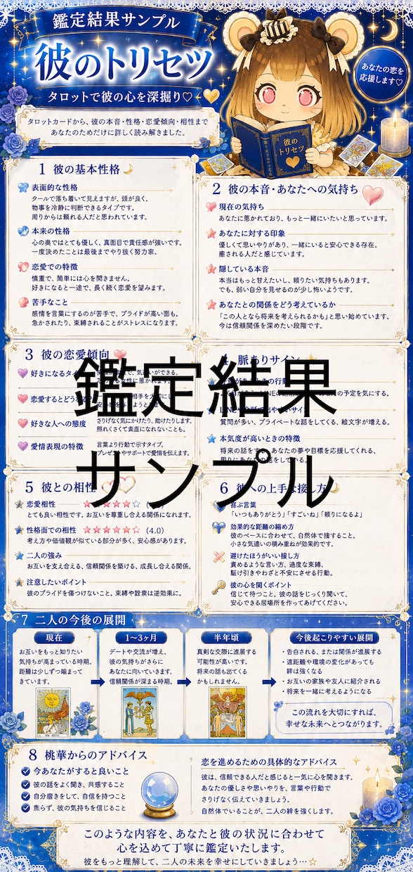 彼を徹底解明！占い配信者が彼のトリセツ作成します 彼の本音から二人の未来までタロットで深掘り♡ イメージ2